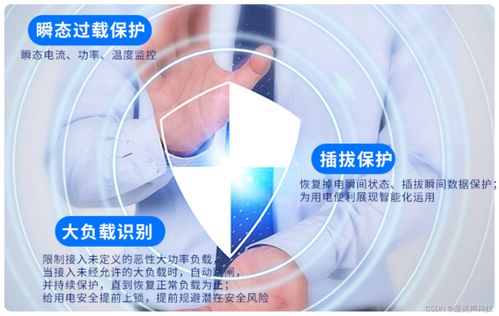 蓝奥声86墙插双联明装新款 强脉冲脱毛器械用电安全防护的可靠堡垒